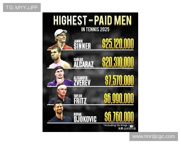 杭州网球队在洲际杯积分榜上以97分稳居第一名展现强劲实力 杭州网球队在洲际杯积分榜上以97分稳居第一名展现强劲实力