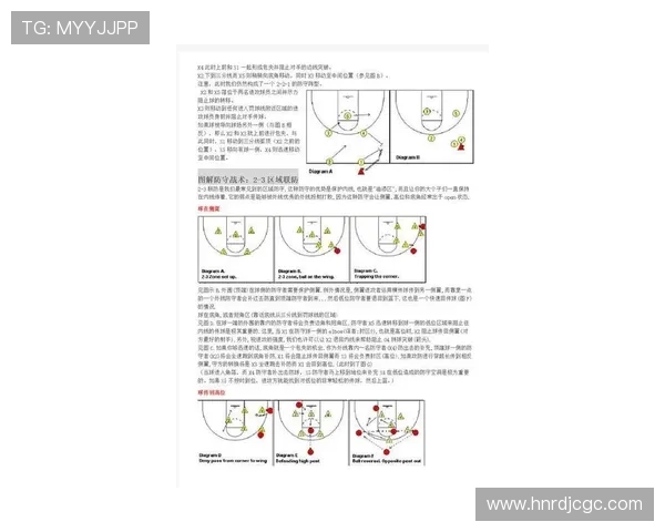 杭州篮球队进攻战术解析与球员表现评估 杭州篮球队进攻战术解析与球员表现评估