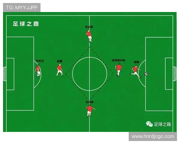 全球足球明星及其职位排名全面解析与最新动态分享