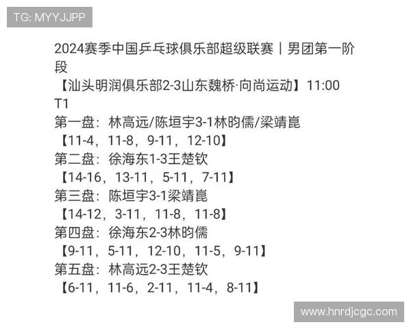 深圳乒乓球队在选拔赛中以77分稳居积分榜首位展现强大实力